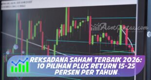 REKSADANA SAHAM TERBAIK 2026: 10 PILIHAN PLUS RETURN 15-25 PERSEN PER TAHUN