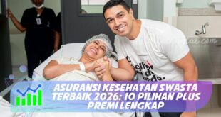 ASURANSI KESEHATAN SWASTA TERBAIK 2026: 10 PILIHAN PLUS PREMI LENGKAP