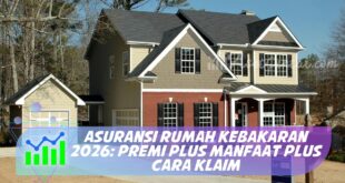 ASURANSI RUMAH KEBAKARAN 2026: PREMI PLUS MANFAAT PLUS CARA KLAIM