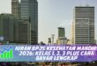 IURAN BPJS KESEHATAN MANDIRI 2026: KELAS 1, 2, 3 PLUS CARA BAYAR LENGKAP