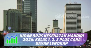 IURAN BPJS KESEHATAN MANDIRI 2026: KELAS 1, 2, 3 PLUS CARA BAYAR LENGKAP