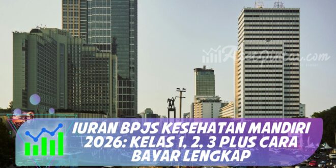 IURAN BPJS KESEHATAN MANDIRI 2026: KELAS 1, 2, 3 PLUS CARA BAYAR LENGKAP