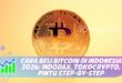 CARA BELI BITCOIN DI INDONESIA 2026: INDODAX, TOKOCRYPTO, PINTU STEP-BY-STEP