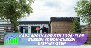CARA APPLY KPR BTN 2026: FLPP SUBSIDI VS NON-SUBSIDI STEP-BY-STEP