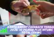 KARTU KREDIT CASHBACK TERBAIK 2026: 10 PILIHAN PLUS HITUNG TOTAL SAVING