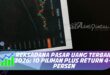 REKSADANA PASAR UANG TERBAIK 2026: 10 PILIHAN PLUS RETURN 4-5 PERSEN