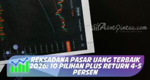 REKSADANA PASAR UANG TERBAIK 2026: 10 PILIHAN PLUS RETURN 4-5 PERSEN