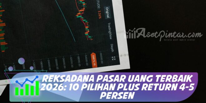 REKSADANA PASAR UANG TERBAIK 2026: 10 PILIHAN PLUS RETURN 4-5 PERSEN