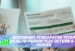 REKSADANA PENDAPATAN TETAP 2026: 10 PILIHAN PLUS RETURN 6-9 PERSEN