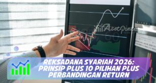 REKSADANA SYARIAH 2026: PRINSIP PLUS 10 PILIHAN PLUS PERBANDINGAN RETURN