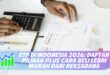 ETF DI INDONESIA 2026: DAFTAR PILIHAN PLUS CARA BELI LEBIH MURAH DARI REKSADANA
