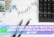 CARA PILIH MANAJER INVESTASI 2026: 7 KRITERIA PLUS DAFTAR 10 MI TOP