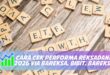 CARA CEK PERFORMA REKSADANA 2026 VIA BAREKSA, BIBIT, BAREKSA