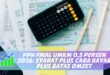PPH FINAL UMKM 0,5 PERSEN 2026: SYARAT PLUS CARA BAYAR PLUS BATAS OMZET