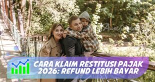 CARA KLAIM RESTITUSI PAJAK 2026: REFUND LEBIH BAYAR