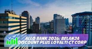 ALLO BANK 2026: BELANJA DISCOUNT PLUS LOYALTI CT CORP