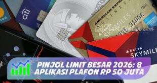 PINJOL LIMIT BESAR 2026: 8 APLIKASI PLAFON RP 50 JUTA