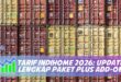 TARIF INDIHOME 2026: UPDATE LENGKAP PAKET PLUS ADD-ON