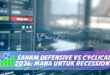 SAHAM DEFENSIVE VS CYCLICAL 2026: MANA UNTUK RECESSION?