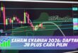 SAHAM SYARIAH 2026: DAFTAR JII PLUS CARA PILIH