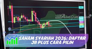 SAHAM SYARIAH 2026: DAFTAR JII PLUS CARA PILIH
