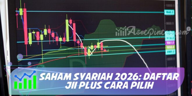 SAHAM SYARIAH 2026: DAFTAR JII PLUS CARA PILIH