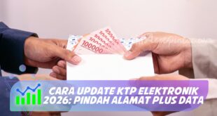 CARA UPDATE KTP ELEKTRONIK 2026: PINDAH ALAMAT PLUS DATA