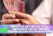 INVESTASI ANTI INFLASI 2026: 7 INSTRUMEN UNTUK LINDUNGI TABUNGAN DARI PELEMAHAN RUPIAH