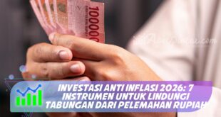 INVESTASI ANTI INFLASI 2026: 7 INSTRUMEN UNTUK LINDUNGI TABUNGAN DARI PELEMAHAN RUPIAH